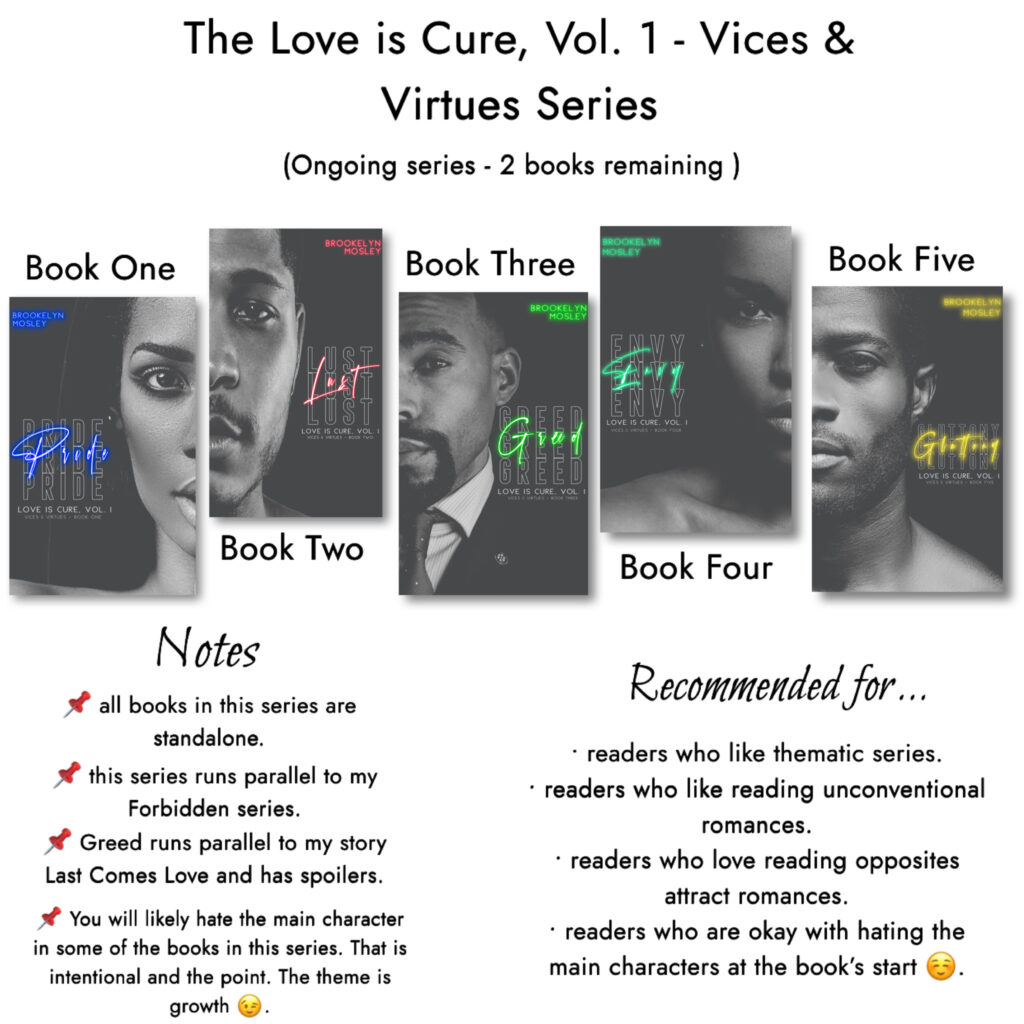 Graphic displaying book covers from the Love is Cure, Vol. 1 - Vices & Virtues series by Brookelyn Mosley.
